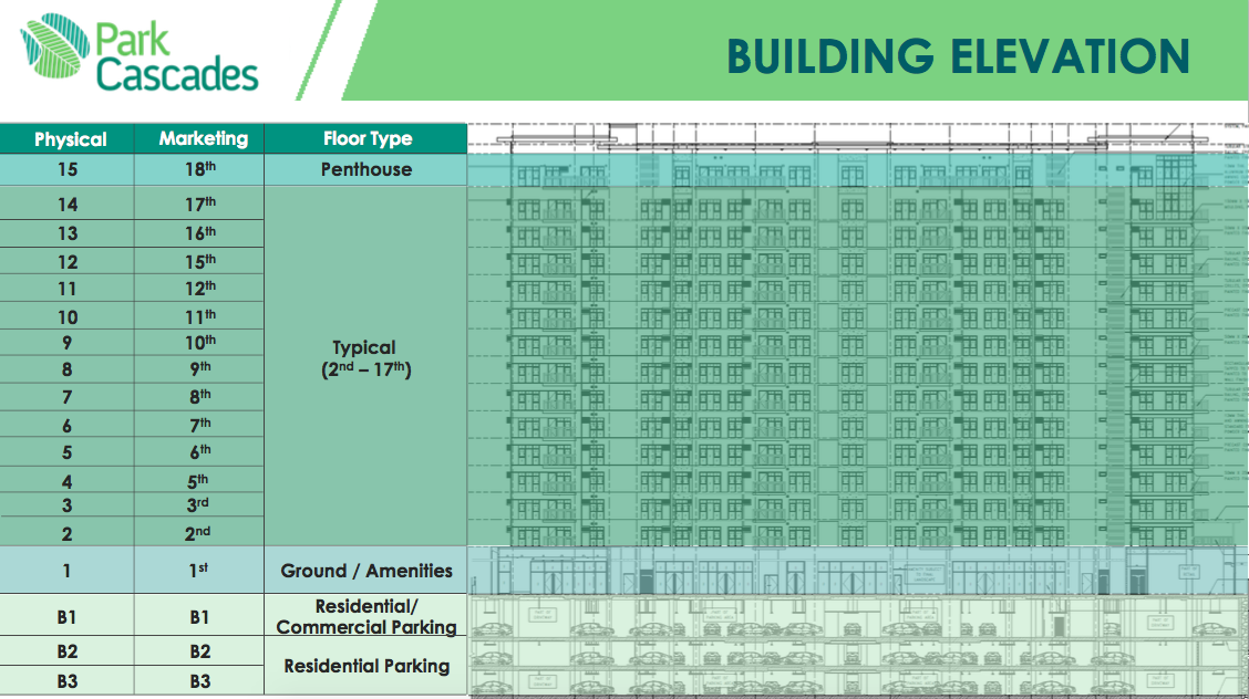 park-cascades-plan-H