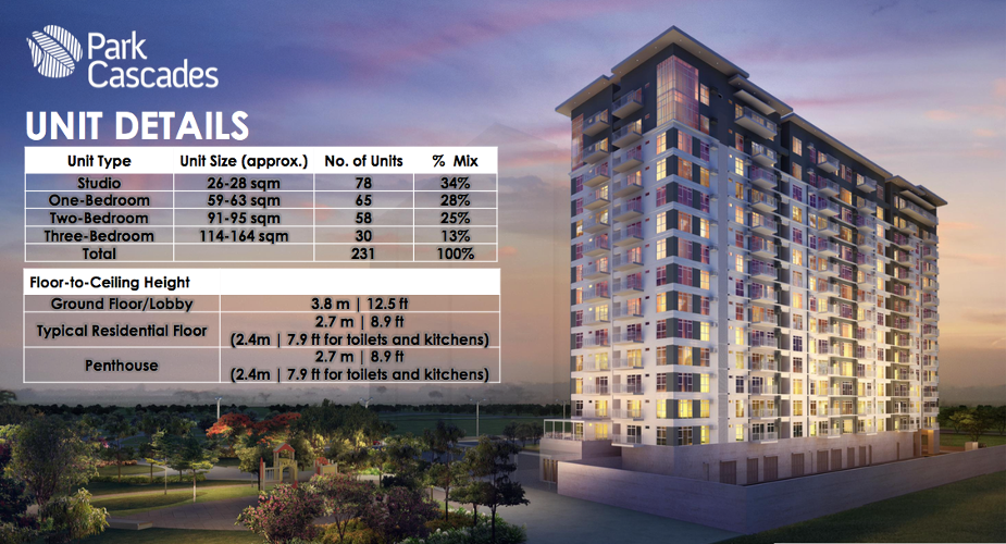 park-cascades-plan-E