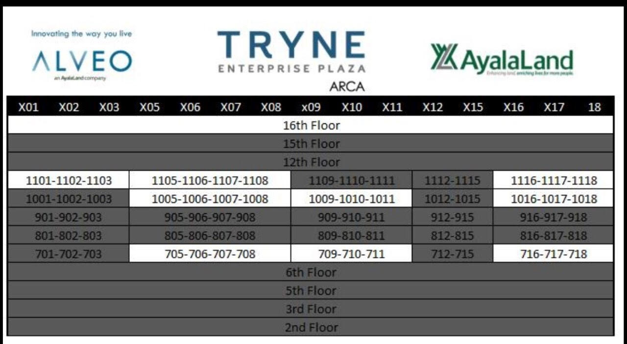 Facade – Tryne Enterprise Plaza 8